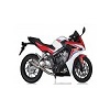 CBR 650 F 2014-2018