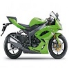 ZX-6R Ninja 2024-